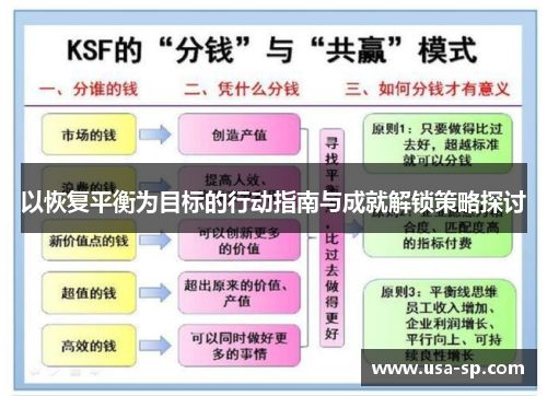 以恢复平衡为目标的行动指南与成就解锁策略探讨